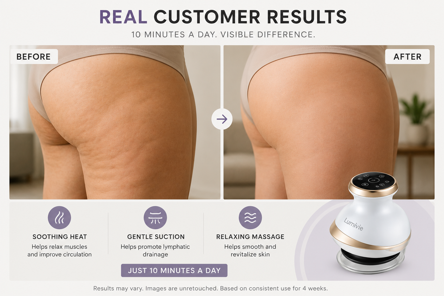 Lumivie™ Body Sculptor