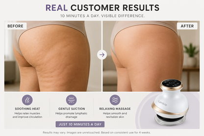 Lumivie™ Body Sculptor